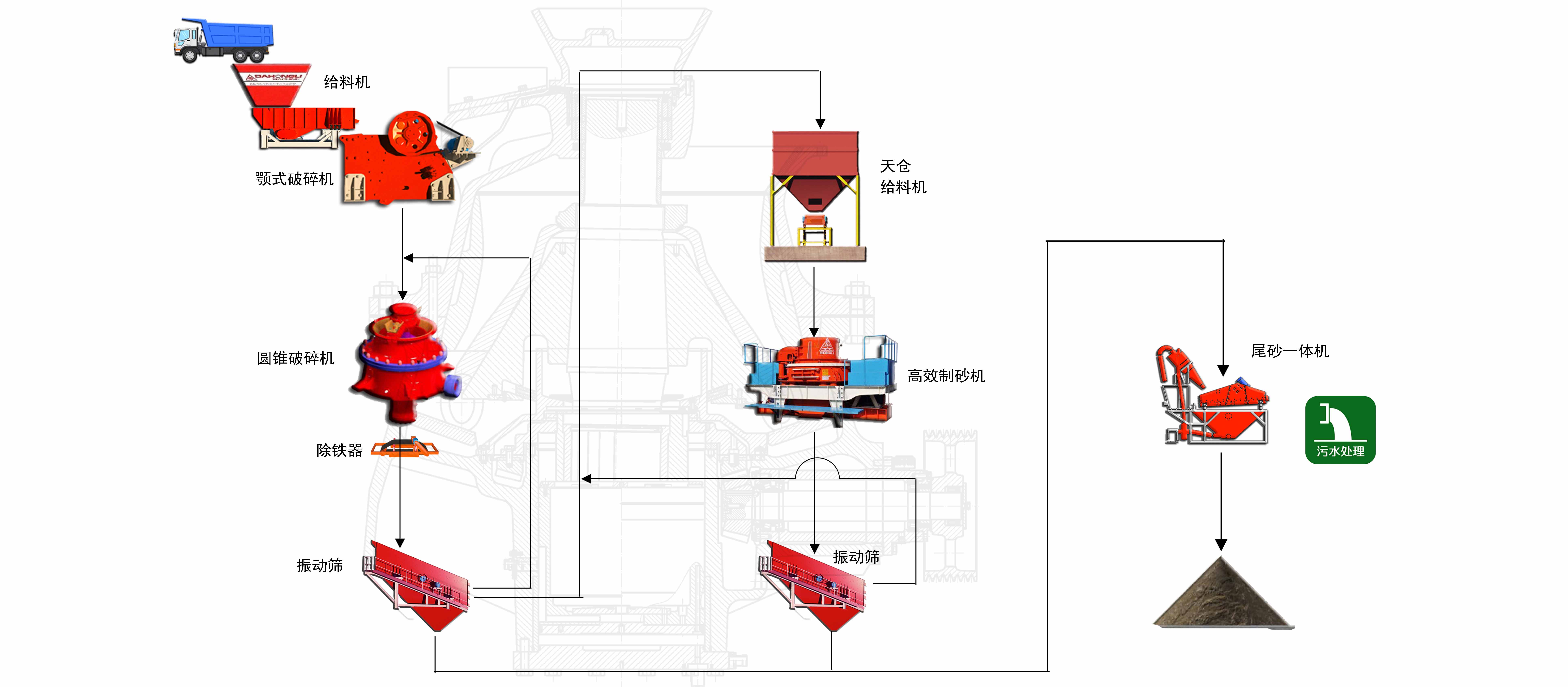 长虹苦练智能制造“内功” 瞄准智能制造新高度